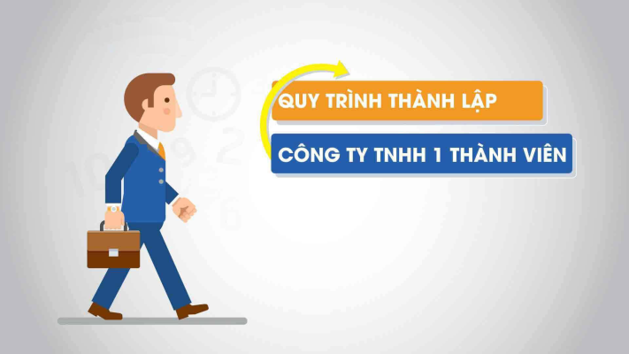 thành lập công ty trách nhiệm hữu hạn một thành viên